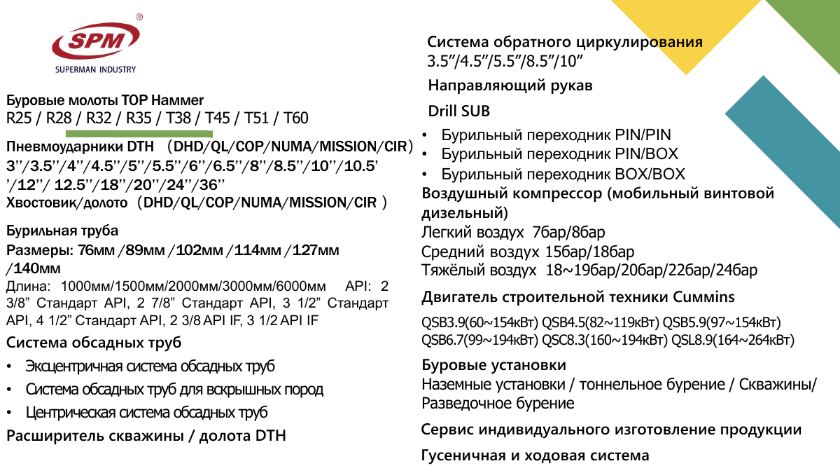 Экспертиза в буровых решениях, страница 2