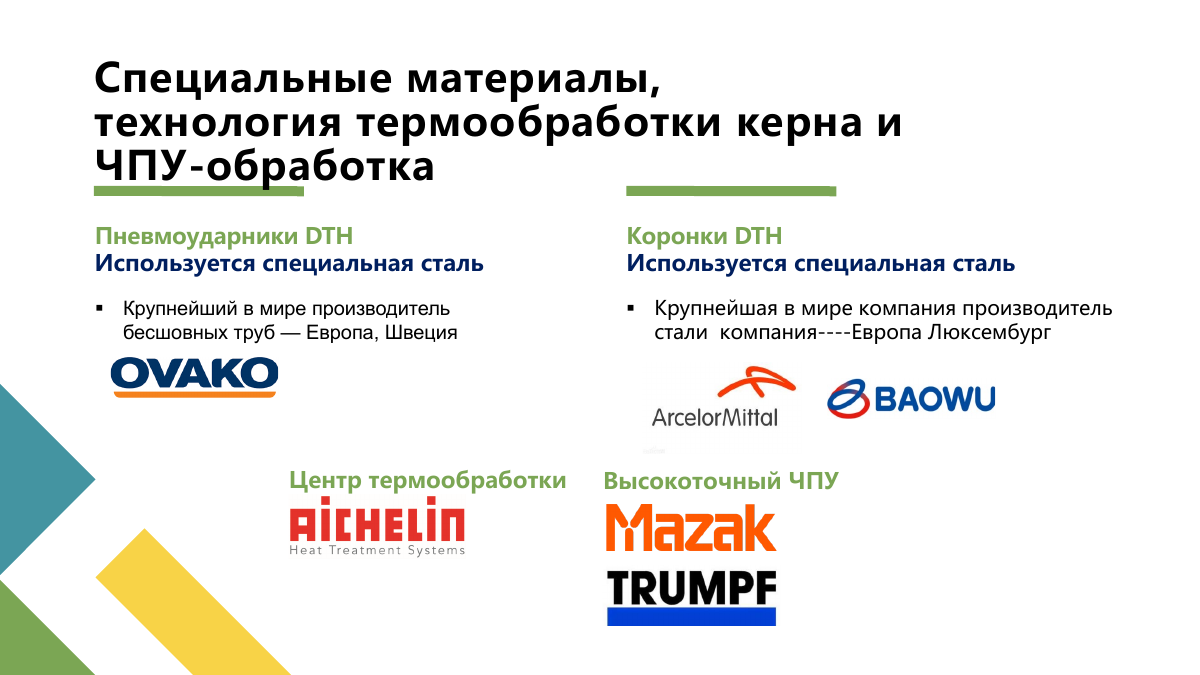 Экспертиза в буровых решениях, страница 9