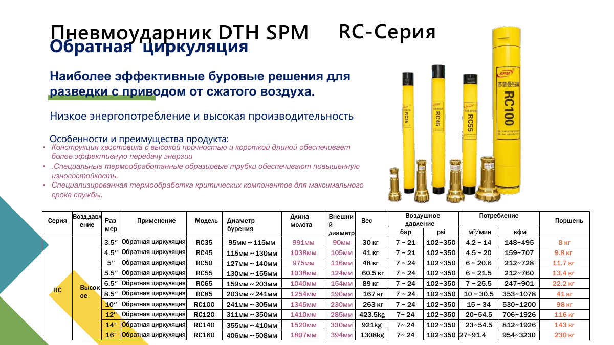 Пневмоударники и буровые коронки, страница 12