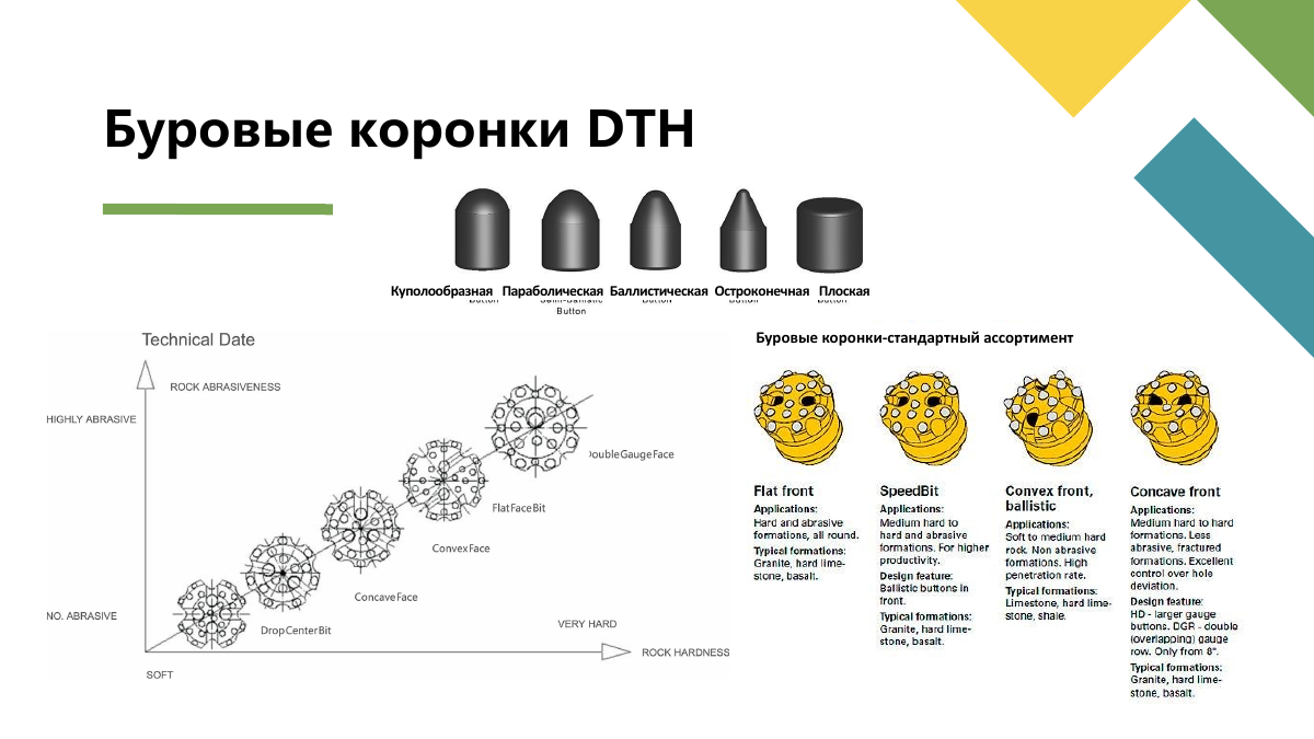 Пневмоударники и буровые коронки, страница 17