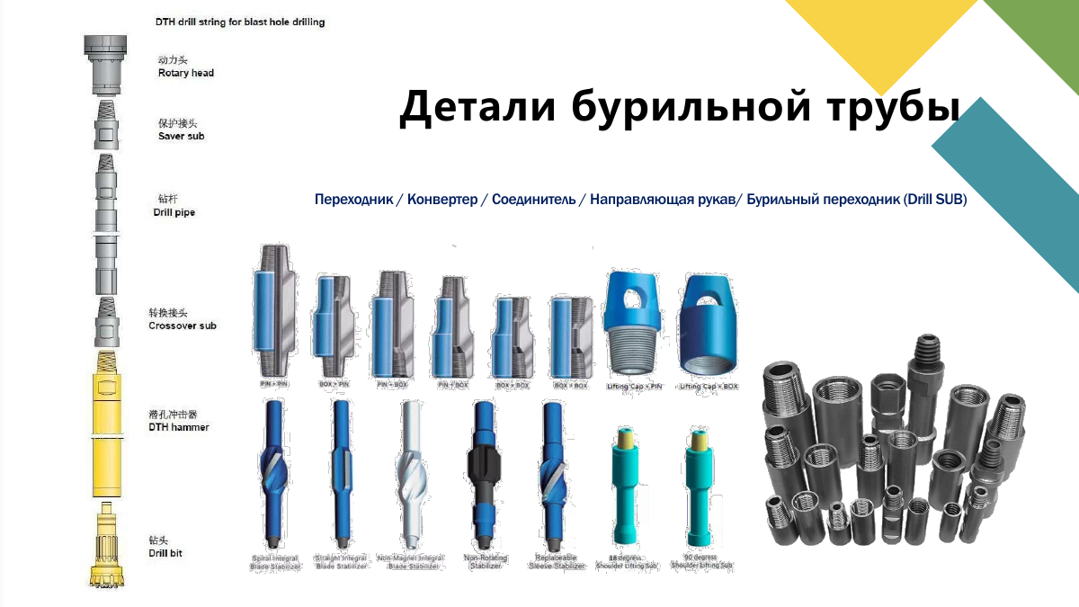 Трубы, резцы, георазведка и TBM, страница 29