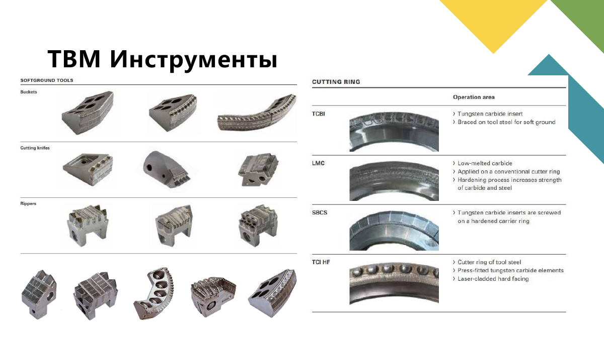 Трубы, резцы, георазведка и TBM, страница 34