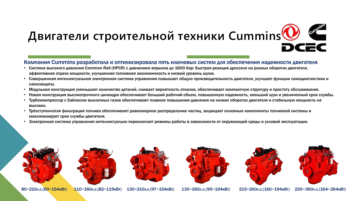 Двигатели Cummins и воздушные компрессоры, страница 35